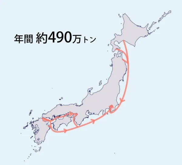 骨材ルート